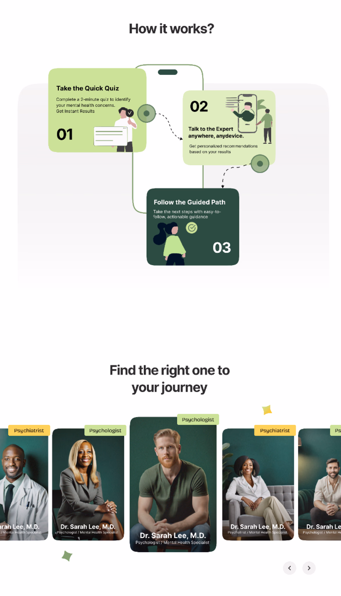 Mind Arc information architecture and screen flow