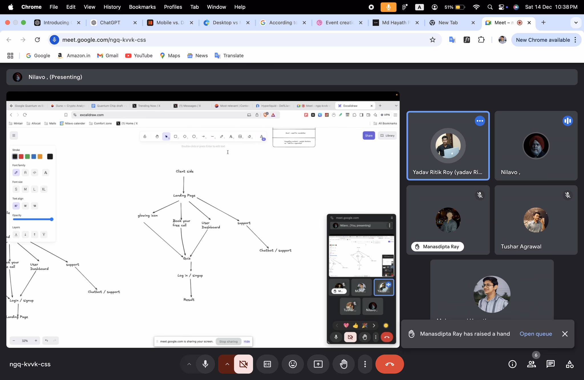 Mind Arc digital mental wellbeing product overview