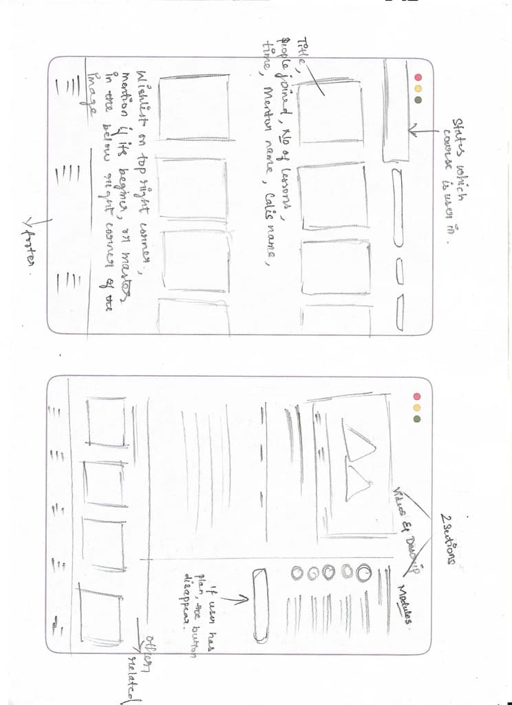 Busy working user persona
